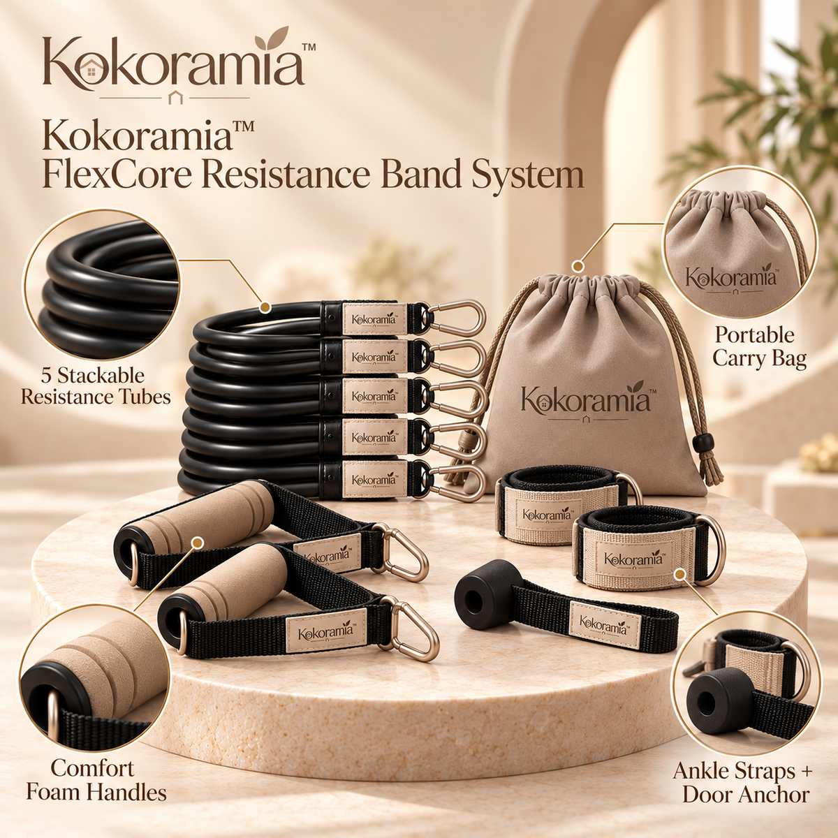 Kokoramia™ FlexCore Resistance Band System